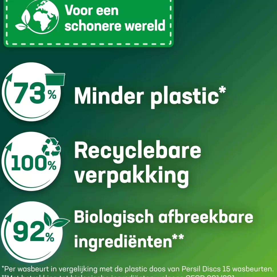 Cheap Discs Universal Doy - Wascapsules - Voordeelverpakking - 5 X 24 Wasbeurten - 120 Wasbeurten Huishoudmiddelen